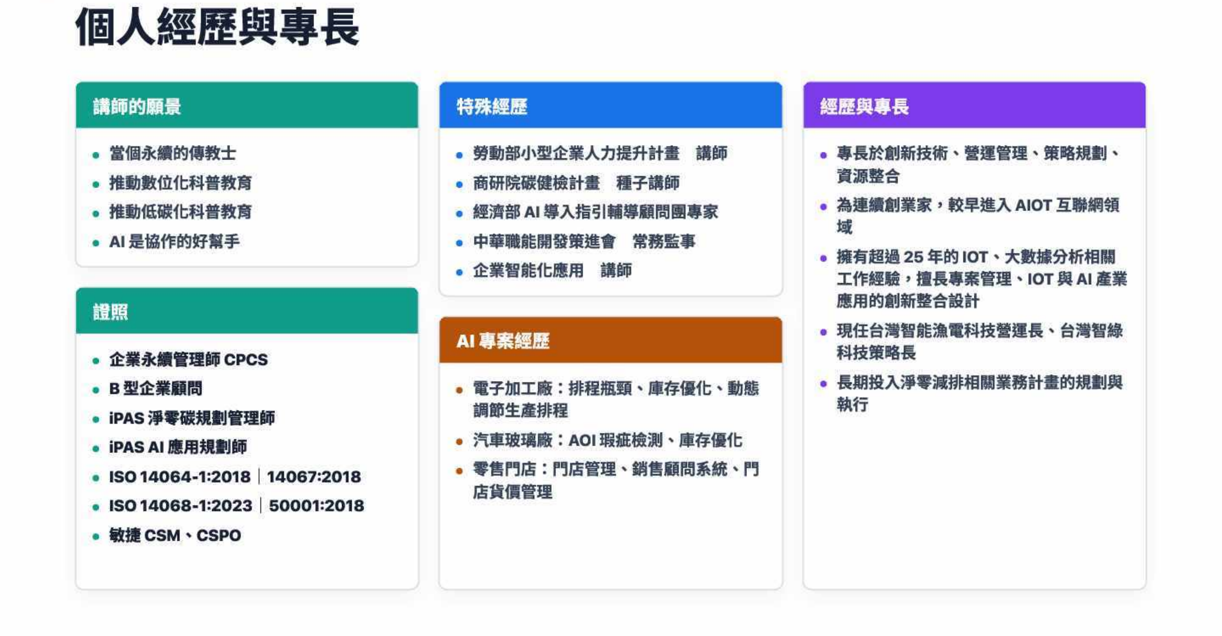 陳重光 個人經歷與專長